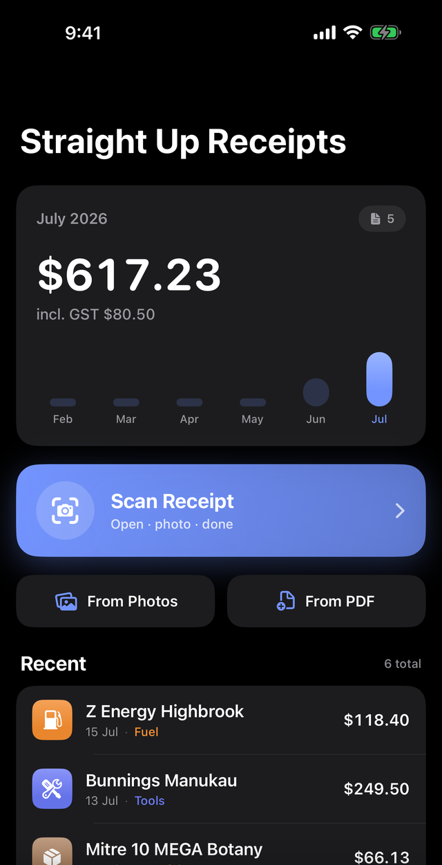 Straight Up Receipts home screen with the month's total, spark bars, a Scan Receipt button and recent receipts